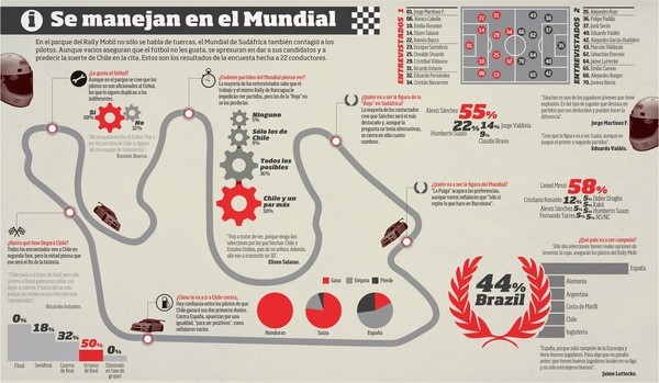 info centrales estadio inaugural