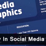 infographic thumb