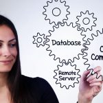 4 Ways the Cloud Saved the Creative Web