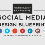social media design blueprint - thumb
