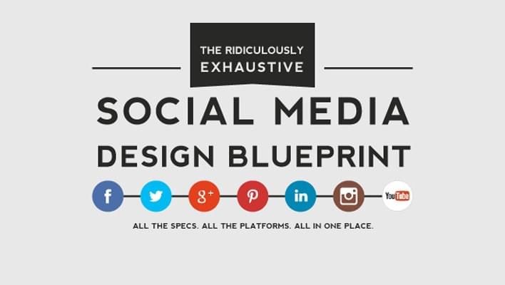 Social Media Design Blueprint – Infographic