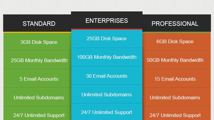 Metro Style Pricing Table – Free PSD File