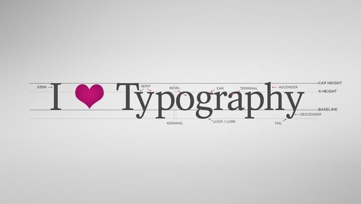 A Brief Introduction to Typography – Infographic