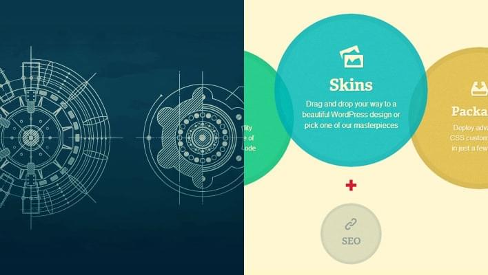 Top 10 Famous WordPress Theme Frameworks