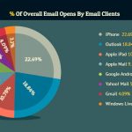 responsive email thumb