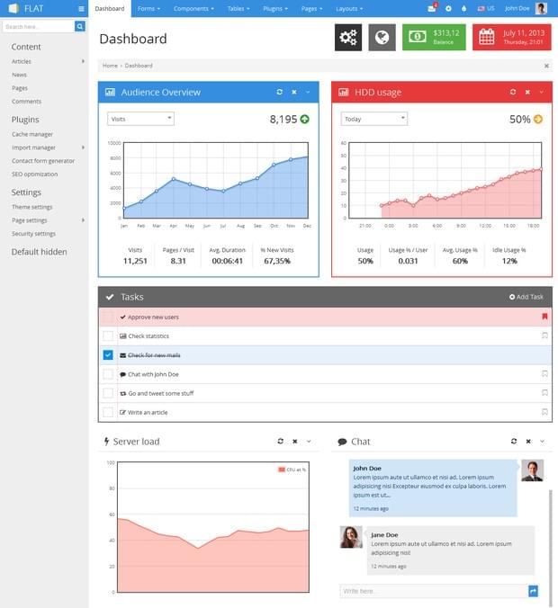 20 Perfect Admin Template of Your Next Project (16)