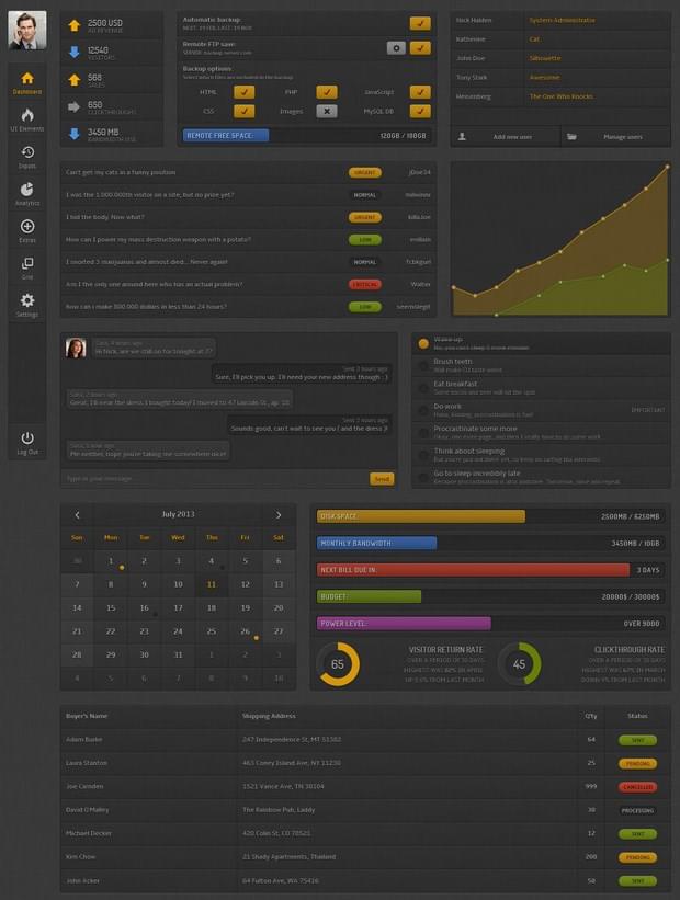 20 Perfect Admin Template of Your Next Project (17)