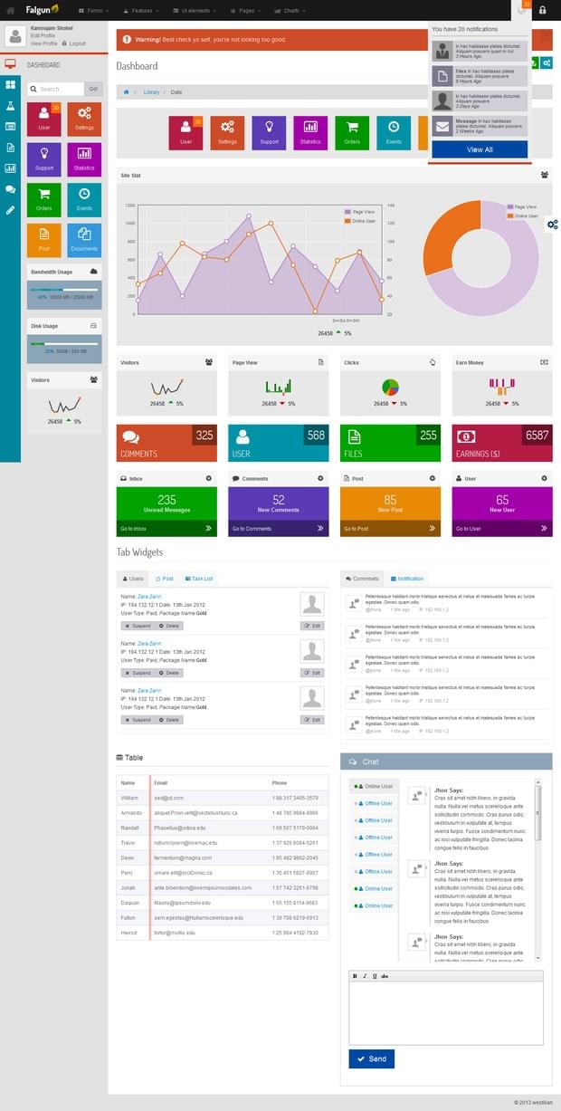 20 Perfect Admin Template of Your Next Project (19)