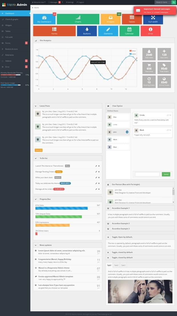 20 Perfect Admin Template of Your Next Project (20)