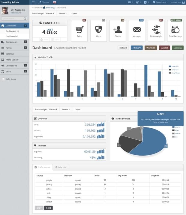 20 Perfect Admin Template of Your Next Project (21)