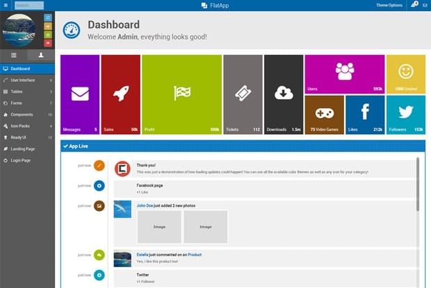 20 Perfect Admin Template of Your Next Project (5)
