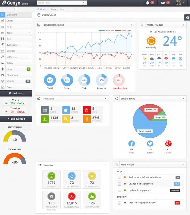 20 Perfect Admin Template of Your Next Project (11)
