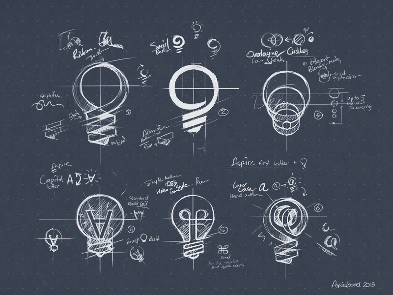 AspireBoard sketches
