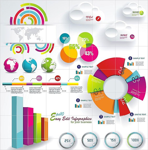 Bundle of 100 Premium Infographics