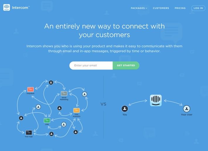 Best Landing Page Examples with Awesome UX