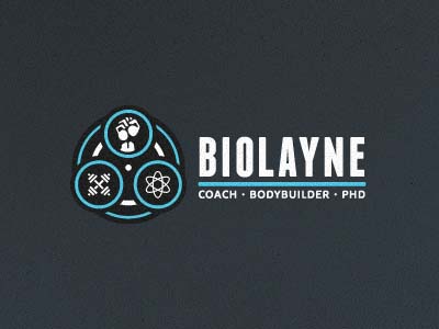 Great Emblem Logo Design Inspiration