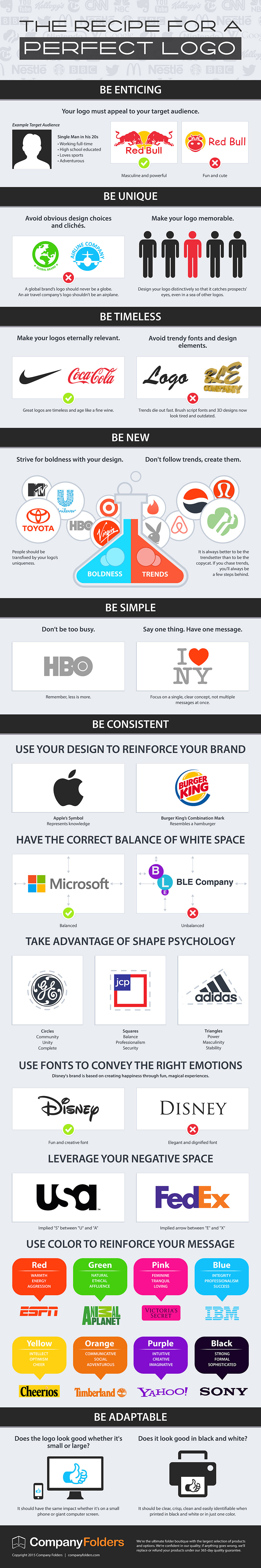 How to Design the Perfect Logo - Infographic