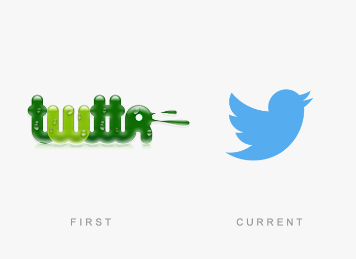 Evolution-History-of-Famous-Logos