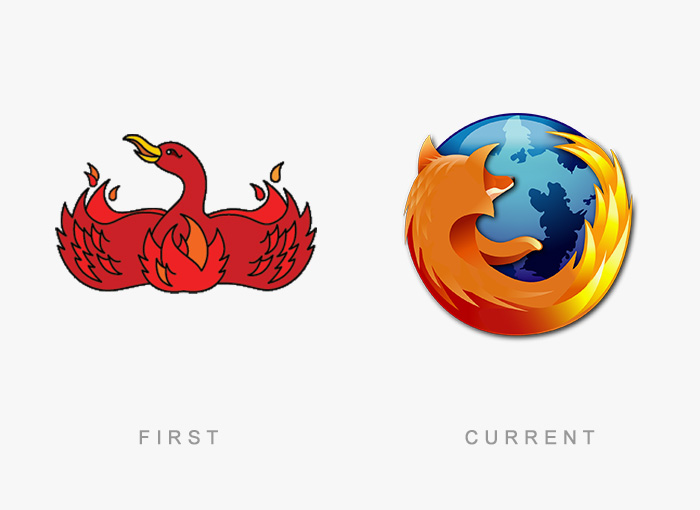 Evolution-History-of-Famous-Logos