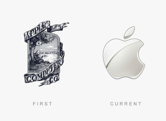 Evolution-History-of-Famous-Logos