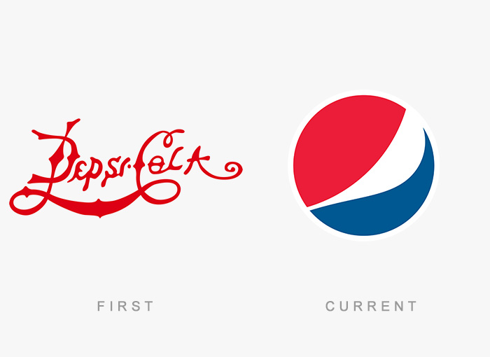 Evolution-History-of-Famous-Logos