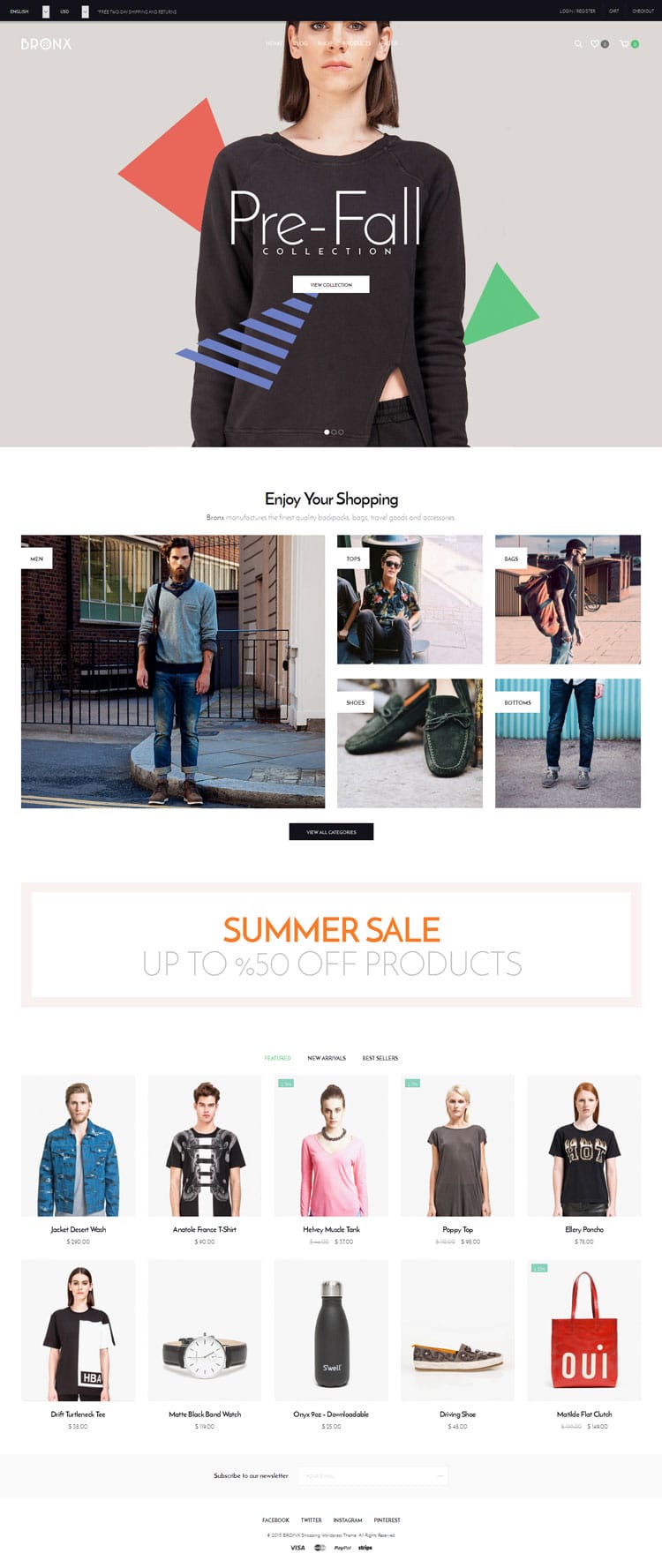 , best ecommerce sites 2016