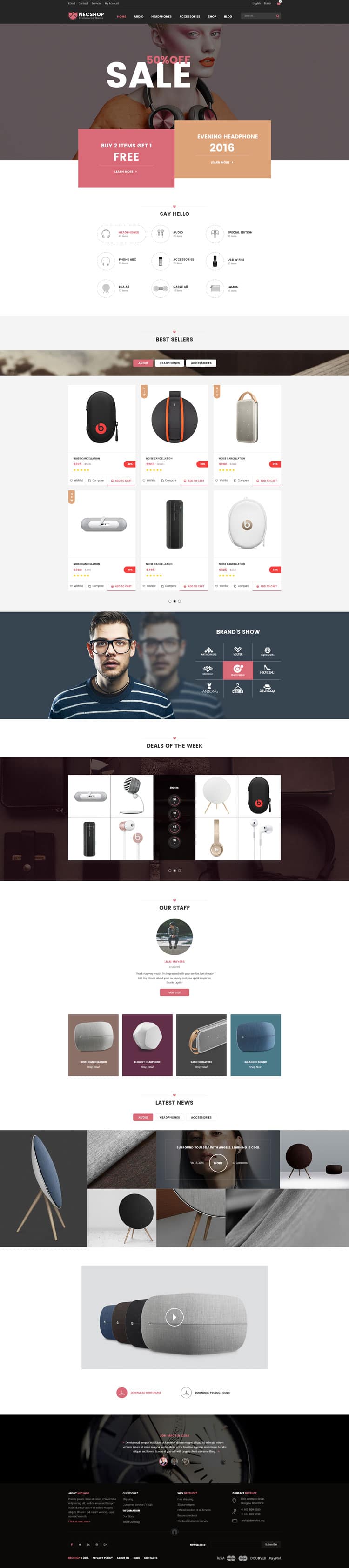 Best Ecommerce Sites for Small Business
