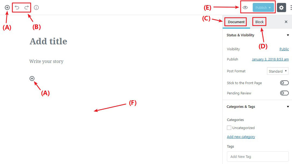 Getting-Started-with-Gutenberg-Plugin