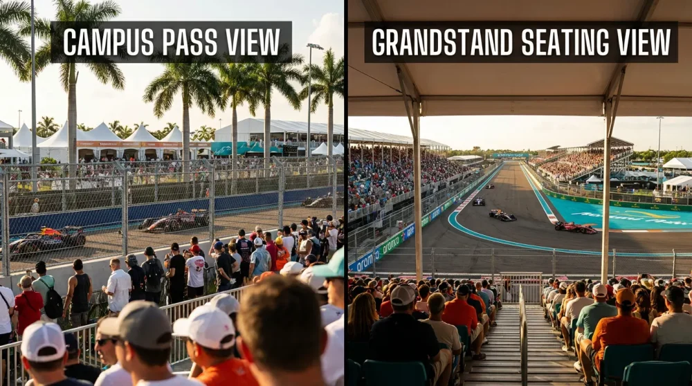 Comparison of views between Campus Pass and Grandstand seating at Miami F1