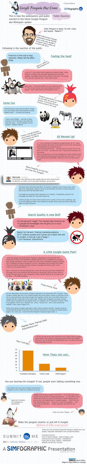 Google-Penguin-Infographic