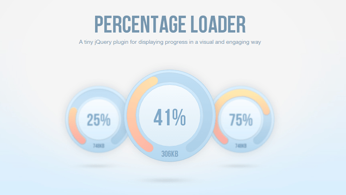 html5 percentage loader
