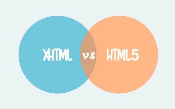 HTML5 Past Present and Future: Infographic - Downgraf
