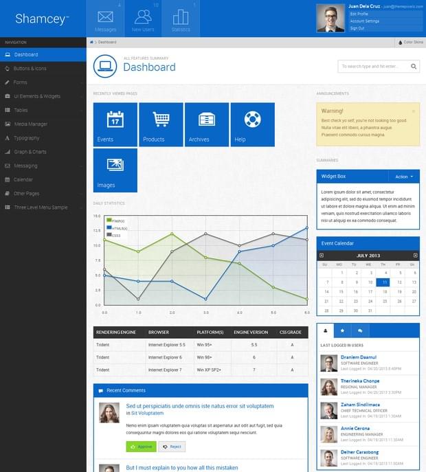 20 Perfect Admin Template of Your Next Project (11)