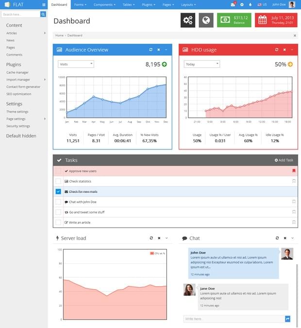20 Perfect Admin Template of Your Next Project (16)