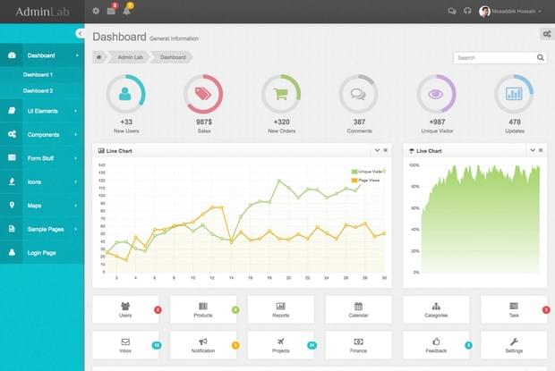 20 Perfect Admin Template of Your Next Project (11)