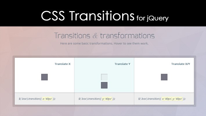 CSS Transitions & Transformations for jQuery