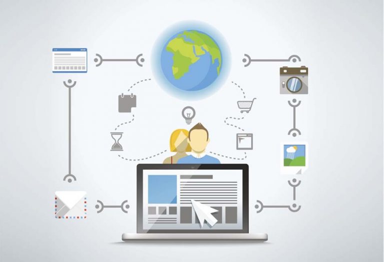 website platform for your business