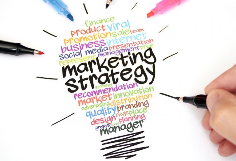 products into your marketing strategy