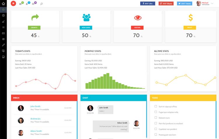 Admin-Dashboard-Templates-Free-Download-for-Your-Web-Applications-001
