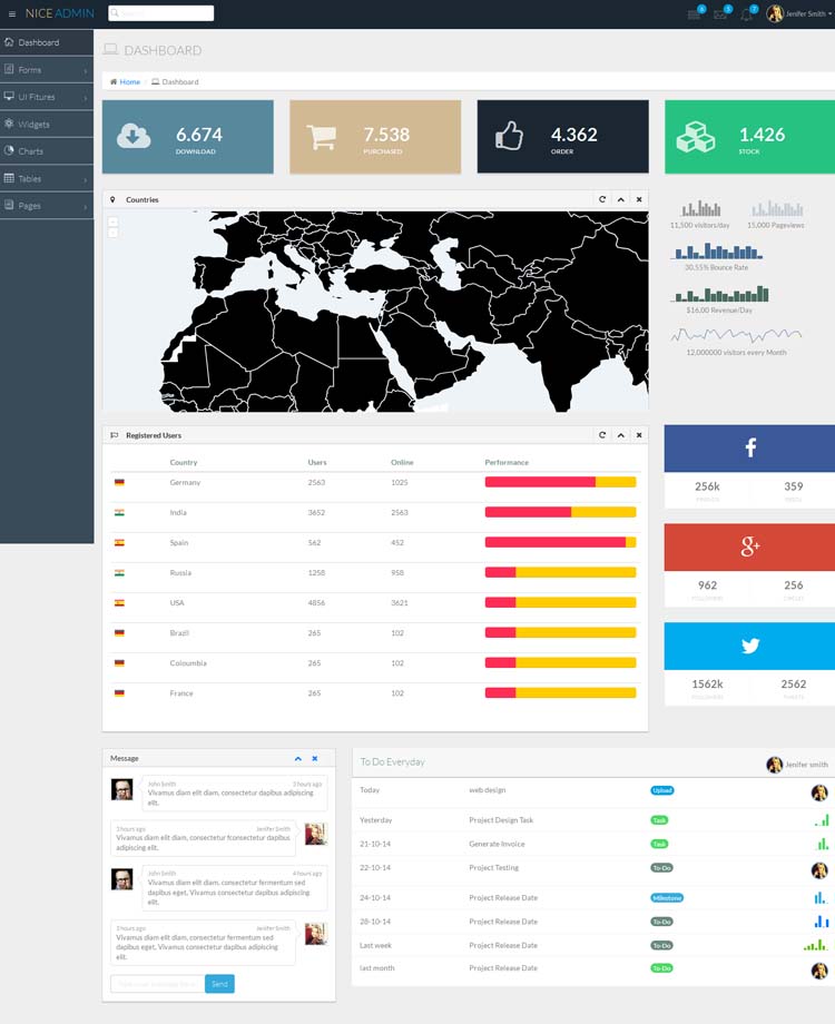 Admin-Dashboard-Templates-Free-Download-for-Your-Web-Applications-005