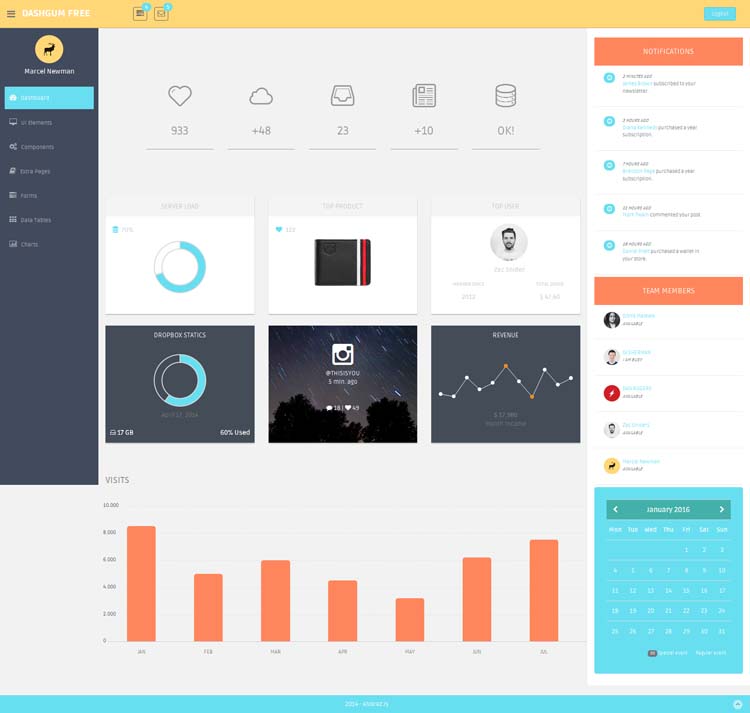 Admin-Dashboard-Templates-Free-Download-for-Your-Web-Applications-006