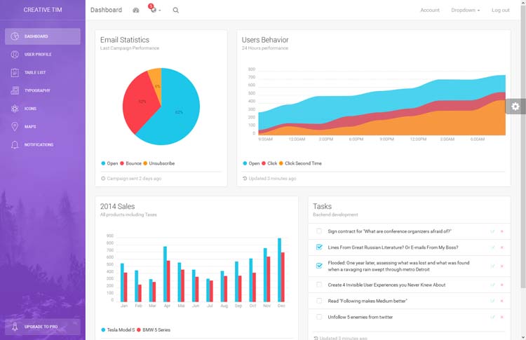 Admin-Dashboard-Templates-Free-Download-for-Your-Web-Applications-010