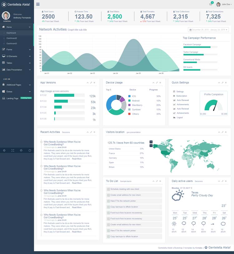 Admin-Dashboard-Templates-Free-Download-for-Your-Web-Applications-017