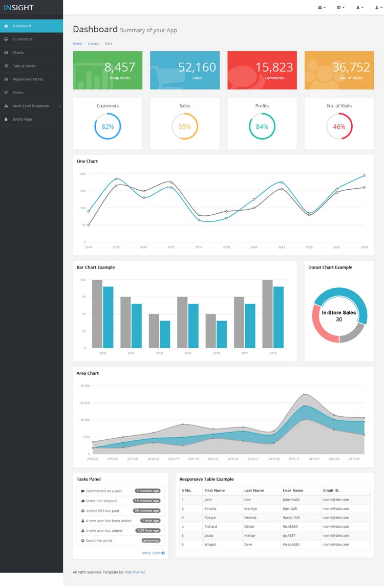 Admin-Dashboard-Templates-Free-Download-for-Your-Web-Applications-018