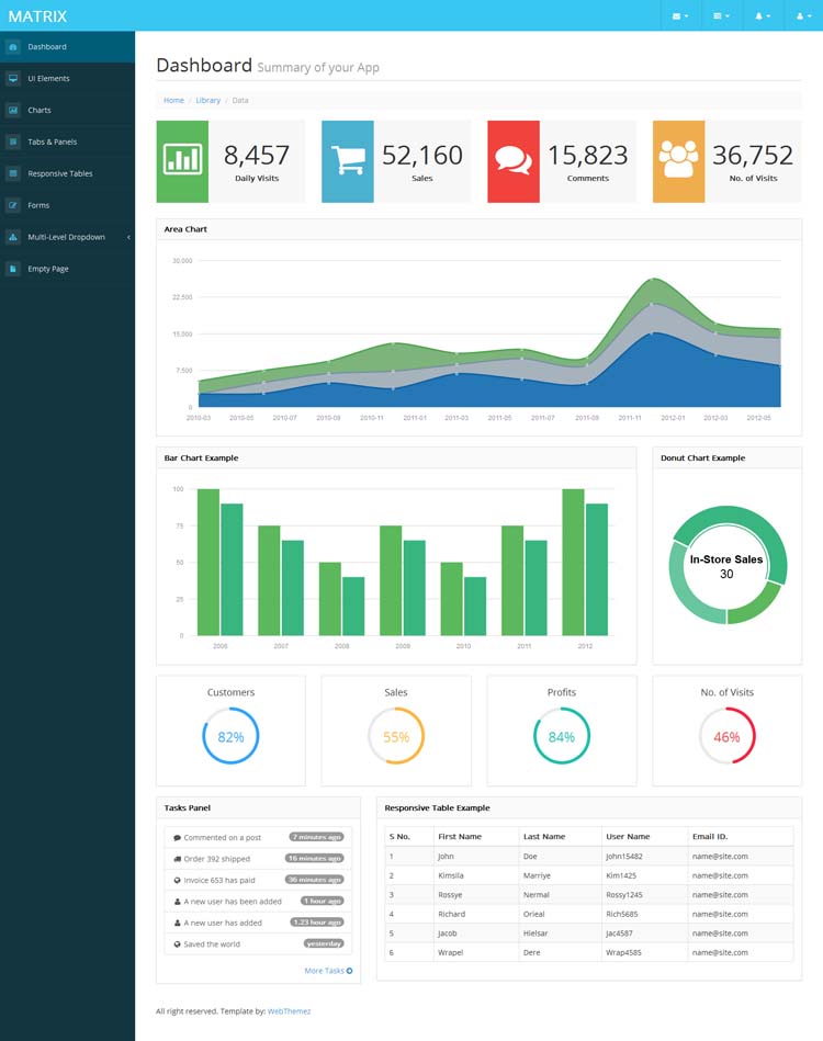 Admin-Dashboard-Templates-Free-Download-for-Your-Web-Applications-020