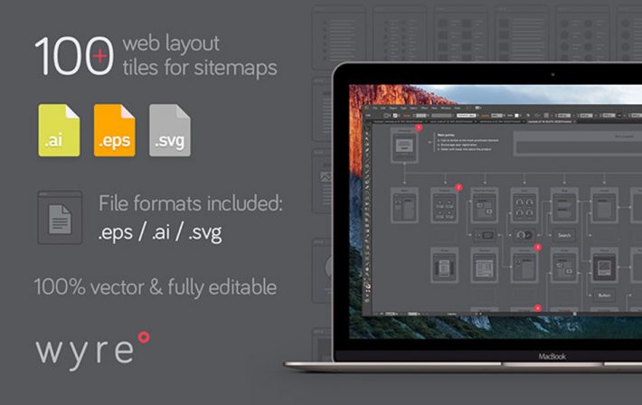 Website Flowchart Template