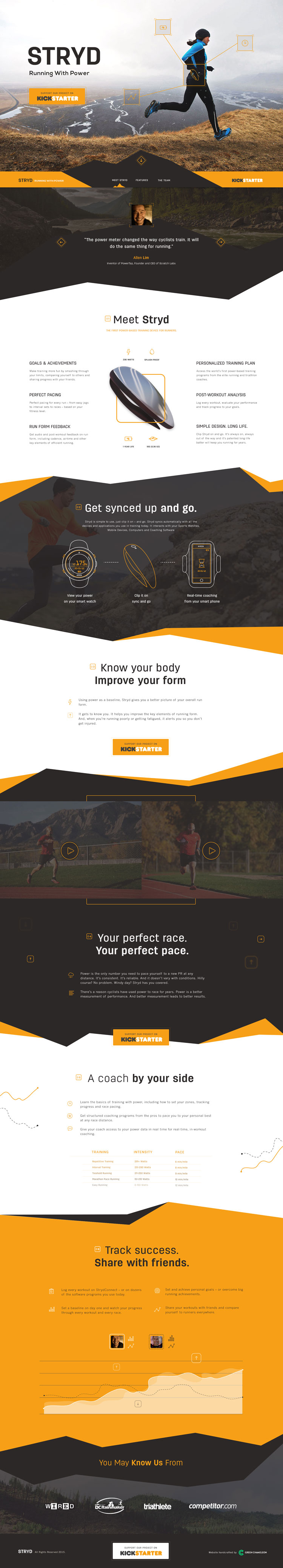 Newest Web Designs