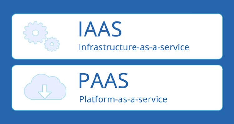 iaas-and-paas