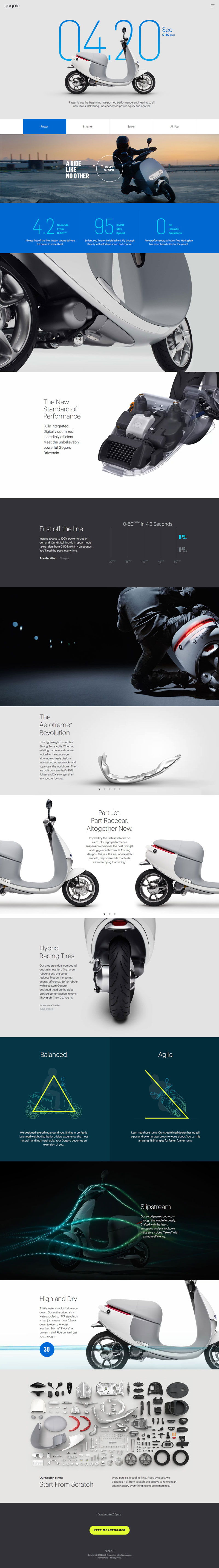 Website Design Inspiration for Products