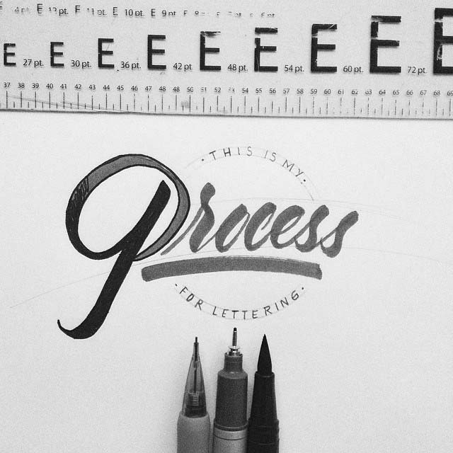 calligraphy alphabet styles